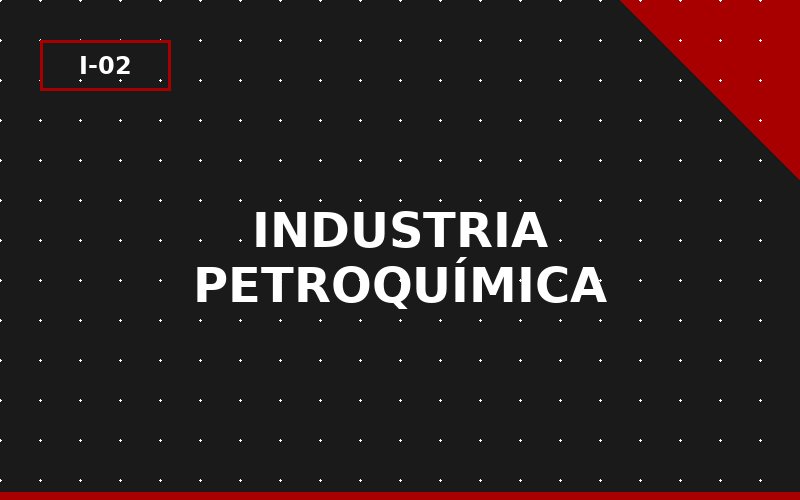 Industria petroquímica